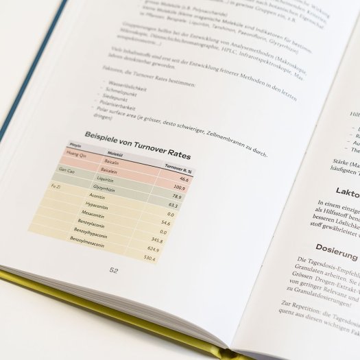 Dosierung Granulate innenteil 1